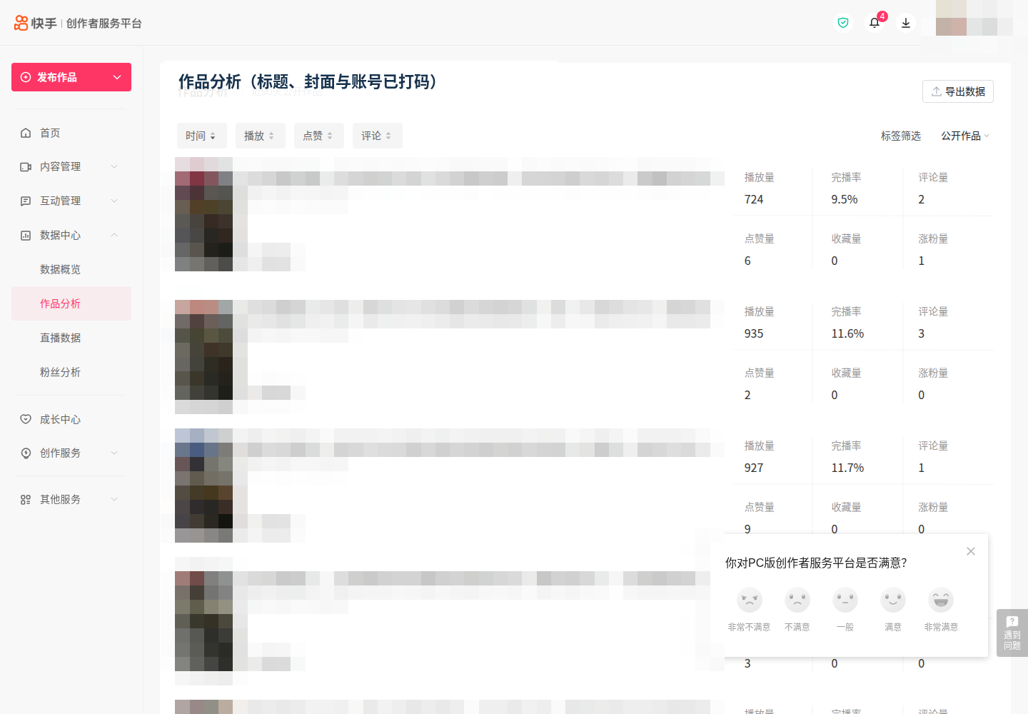 快手创作者服务平台作品分析页,账号、头像、作品标题和封面已马赛克
